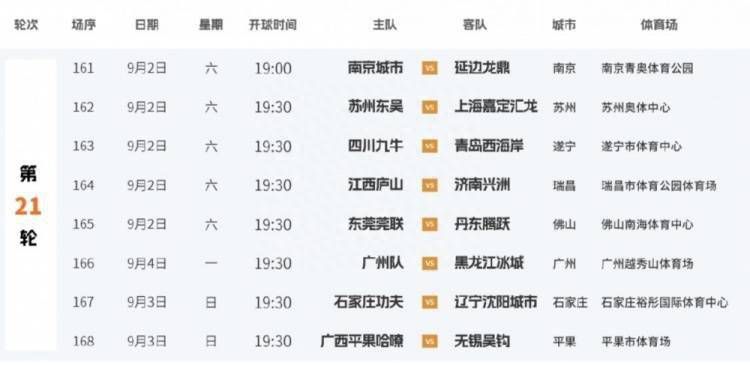 欧美三级第一页