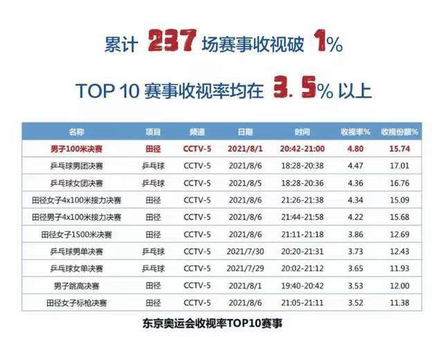 狠狠干伊人网